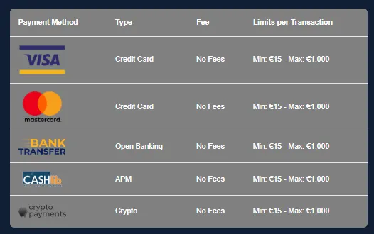 wagertales casino pay