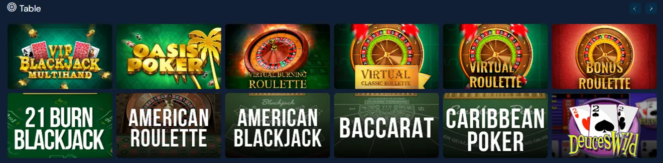 wagertales casino table